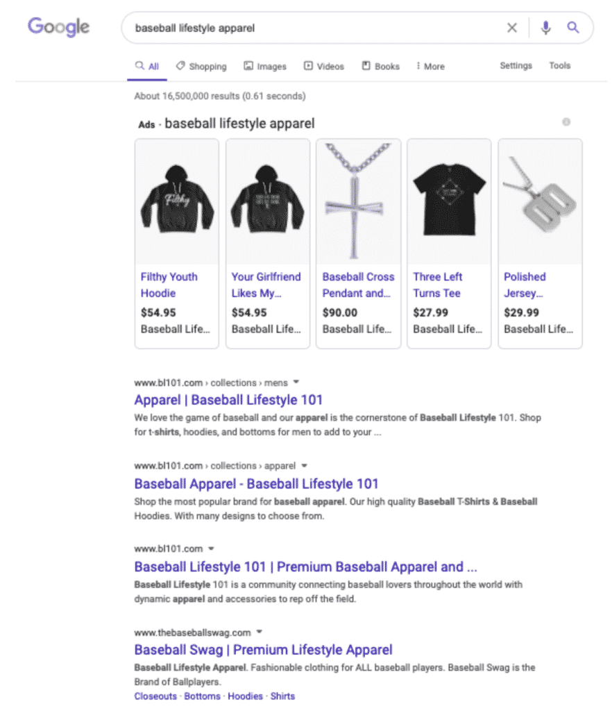 How to analyze Google's first page results for specific keywords